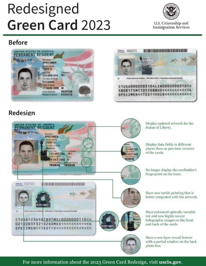asi-son-los-refueros-de-seguridad-de-la-nueva-green-card-presentada-por-eeuu